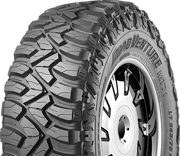 KUMHO Bigwheels2026.Models.Tire.TireDetailsViewModel .Description