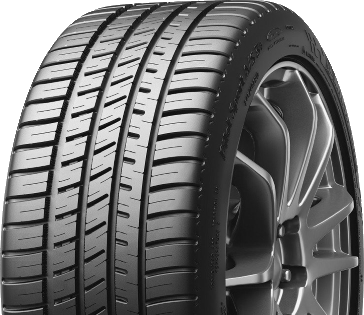 MICHELIN Bigwheels2026.Models.Tire.TireDetailsViewModel .Description